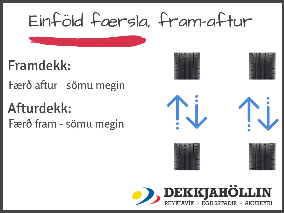 Einföld færsla á dekkjum